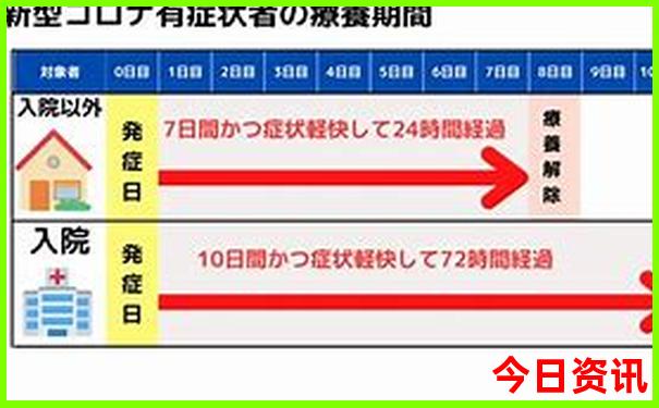 南京市十大旅游景点排名