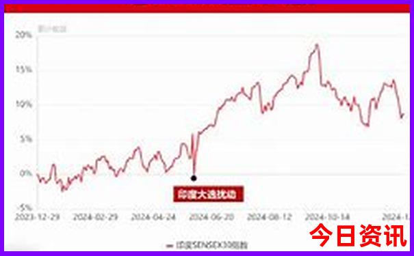 舟山旅游攻略必去景点