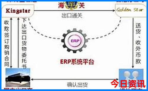 武汉半日游最佳去处