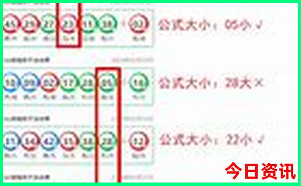连岛一日游最佳路线图