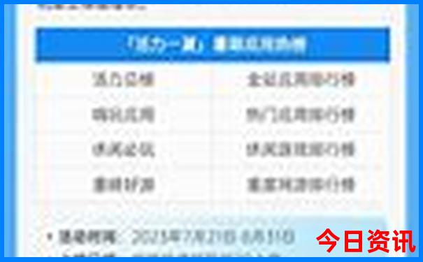 暑期去哪玩比较凉快